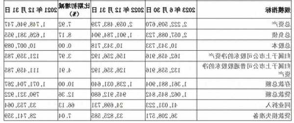 中南传媒(601098.SH)：前三季度净利润12.36亿元，同比增长15.38%
