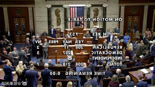 美国众议院投票未能开除丑闻缠身议员