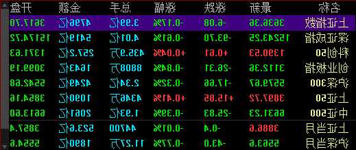 德林控股(01709)下跌5.53%，报3.93元/股