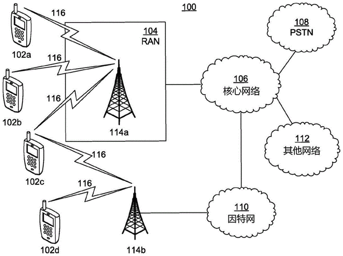 高通公司取得CN113366893B专利，2步RACH UE能够在没有由4步RACH提供的闭环TA信息的情况下与基站进行通信