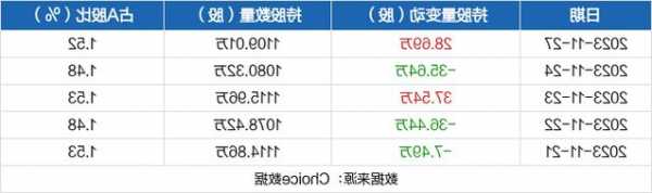 金安国纪下跌5.28%，报9.32元/股